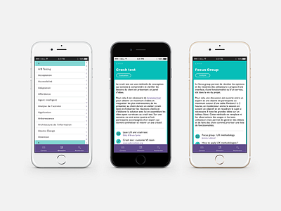 UX Glossary App UI app art direction design digital design flat glossary graphic design icon minimal screens typography ui user experience user interface ux web design