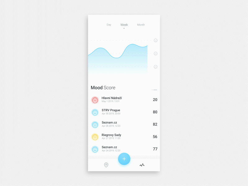 Mood Tracking App Concept Interaction animation app app animation clear app data visualisation graph interaction minimal minimal app design table white space