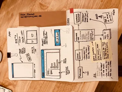 It's not all pixels artifacts planning research ux
