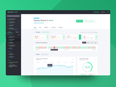 WeSave Conseil | Contract View app asset asset management banking banking app cards charts contract dashboard desktop financial fintech graphs product product design ui