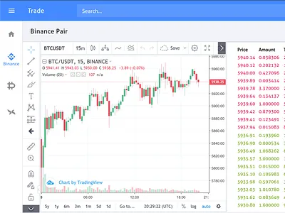 Crypto Trading Terminal admin bitcoin crypro design material ui