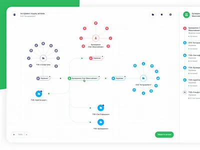 Business Connection Analytics Platform analitycs application application design b2b b2c business connection design enterprise finance fintech product ui ux designer web app