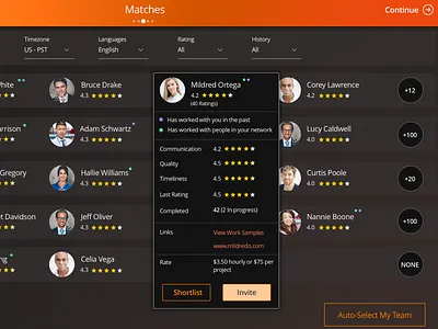 Members Ratings & Quick Card Preview card dark dark theme dark ui filters freelancers member my team pool preview ratings star team ui ux