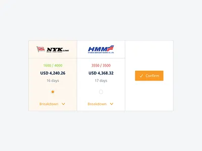 🛳 Booking a Shipping line agreement booking carrier comparison chart freight shipping