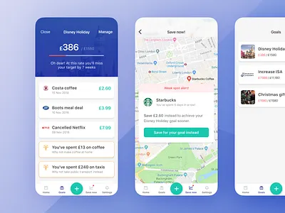 Financial savvy mobile app – design sprint app design data visualisation design sprint minimal mobile app product design prototype ui user experience ux