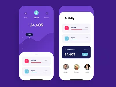 Crypto Currency App - iOS UI Dashboard 3d app apple bitcoin clean colorful crypto currency design exchange finance flat graph interface ios material simple stats ui wallet