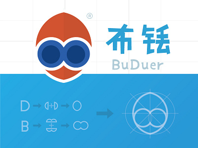 Bd logo for a robot company brand branding icon logo robot