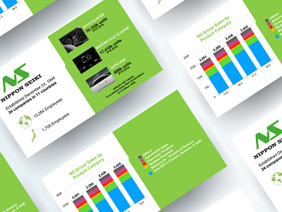 Sample PowerPoint Design branding corporate corporate branding corporate design corporate identity design graphic design keynote powerpoint powerpoint design powerpoint presentation presentation presentation design presentation layout vector vector art