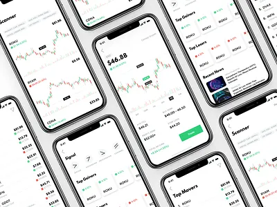 Technical Stock Trading UX/ UI Mobile App Design app design mobile mobile app design mobile ui product design technical trading trading ui ux