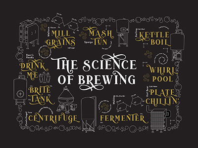 Science of Brewing beer brewing craft beer malt sugar science sugar yeast