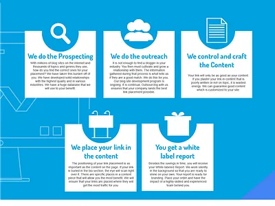 Link Building Screen SERPStream adobe illustrator graphic design icon design illustration typography ui ux vector web