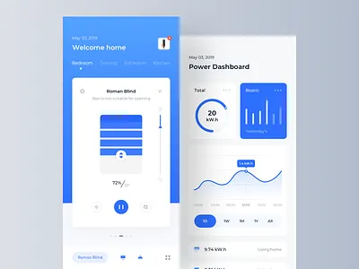 Smart Home Product Interface Design app card clean dashboard smart smart home uds ui visualization