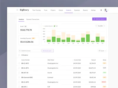 Invoices page improvements aceinvoice app design graph invoices minimal product summary table timetracking typography ui ux web web development