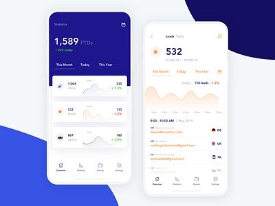 Affiliate Network Mobile App admin affiliate app blue chart crm dashboard finance graph graphics iphone mobile table ui ux white