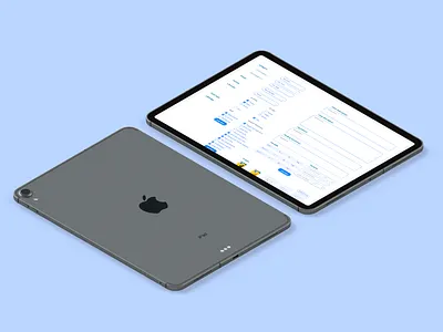 Dashboard design for a SaaS-based platform concept dashboard design ui uidesign