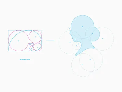 Eva_ Golden Grid branding design golden grid golden ratio logo design logogrid logos logotype woman