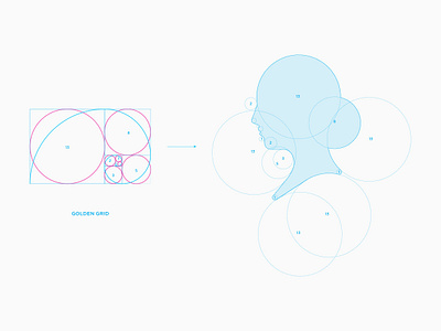 Eva_ Golden Grid branding design golden grid golden ratio logo design logogrid logos logotype woman