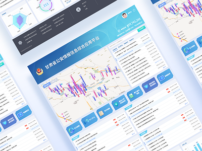 Early Warning Platform LIGHT design ps ui