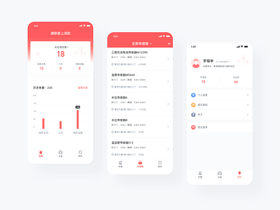 Smart fire app