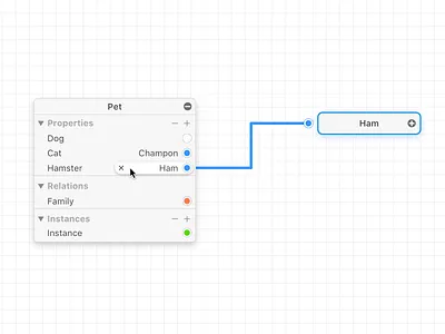 macOS diagram app concept concept macos ui
