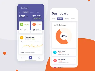 Personal banking - Dashboard app app design bright colors dashboard dashboard app dashboard ui data design mobile dashboard mobile design report statistics ui ux