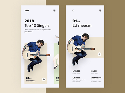 XSSX app challenge daily daily 100 challenge dailyui ed sheeran music music app ui challenge uidesign