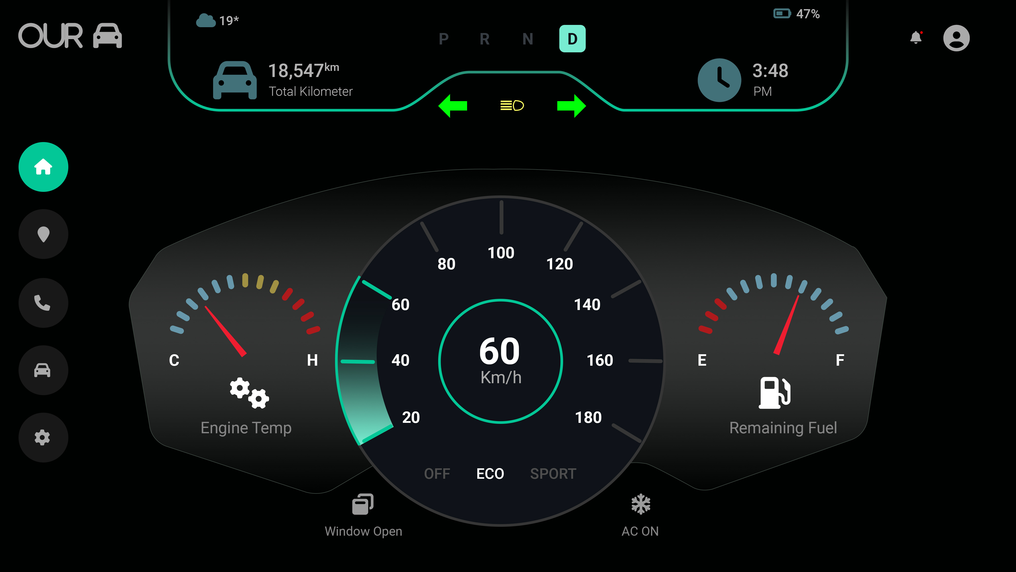 Example of Best Visuval Design