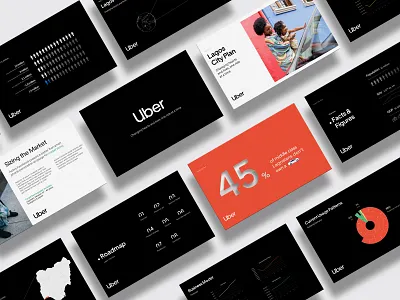 Pitch Deck for Uber branding data data visualization design google slides icon illustration infographic keynote logo pitch pitch deck powerpoint powerpoint presentation presentation design slide typography uber website