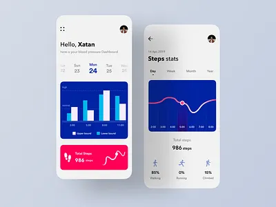 Fitness Tracker App activity tracker app blood pressure dashboard app doctor app financial app fitness app fitness tracker food app habit tracker health health app healthcare ios app medical app product statistics tracker webapplication workout