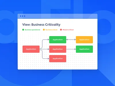 Leanix Data Flow data flow design system enterprise software illustration framework leanix product feature reporting ui illustration