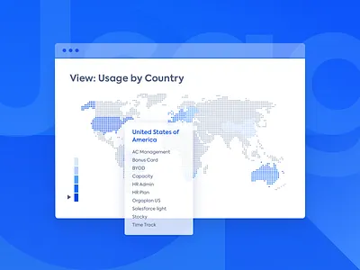 Leanix App Usage data driven data visualization enterprise architecture illustration leanix product website reporting ui