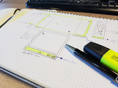 Quick prototype sketch highlight mockup simple sketch wireframe