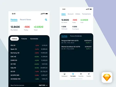 Degiro - Visual Direction app degiro etf finance ios iphonex markets ui