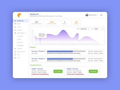Dashboard for online app concept design saas ui ui design ux