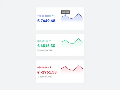 Stats app application design dribbble graphism interface ui ux webdesign