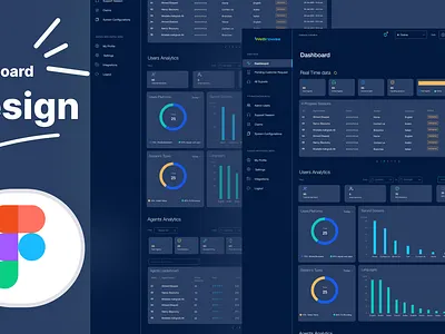 Dashboard Design dashboard design uiux design user interface design