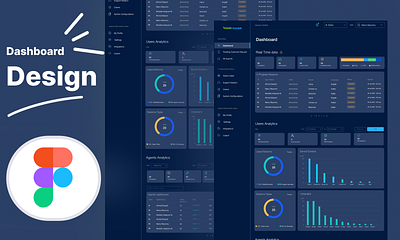 Dashboard Design dashboard design uiux design user interface design