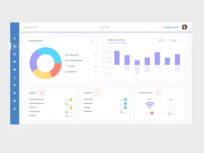 Home Monitoring Dashboard UI Design aplusdesign aplusdesign.co daily daily 100 challenge daily ui daily ui 021 daily ui challange dailyui design digital artist home monitoring home monitoring dashboard mobile mobile app mobile app design ui ui design ui design challenge ui designer ui designers