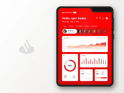 Galaxy Fold Santander appdesign bank concept corporate dashboard dashboard ui design fold galaxy interface santander ui uidesign ux uxdesign