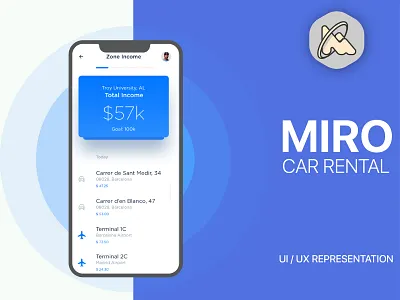 Ux Project2 Mobile design illustration sketch ui ux