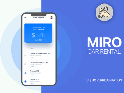 Ux Project2 Mobile design illustration sketch ui ux