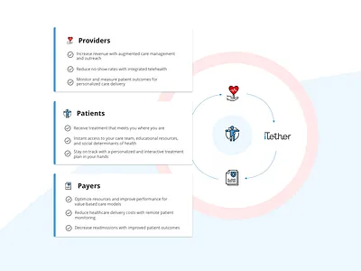 Medical Technology Web Graphic branding graphic design website