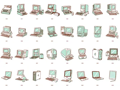 Apple Computer History Poster apple apple design drawing illustration infographic infographic design infographics poster timeline