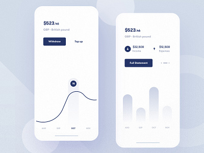 Finance & Banking App 2019 2020 trend account banking bitcoin animation chat credit app bank card dark data interface design craft human expense income statistics finance banking transection google apple microsoft hybrid mobile phone interaction ios loan iphone x pixel material money ios statistics ui ux
