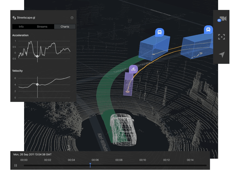Open Sourcing Autonomous Visualization System autonomous autonomous car data visualization graphs open source self driving streetscape system timeline