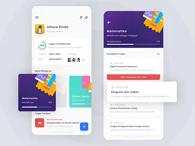 Task Management App app design apps cards illustration ios iphone x management app task app task management ui ux