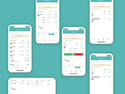 Stock Market Trading App app design daily ui challange design ui ui design ux ui ux ui design
