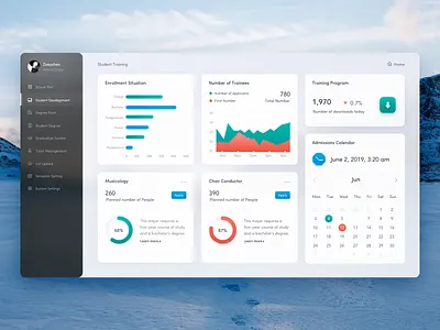College Student Management System admin bar charts chart dashboard data charts data visualization fluent design graph histogram icon information charts management systems monitoring statistical charts web
