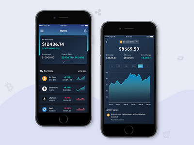 Analytics App Design crypto exchange cryptocurrency data management mobileapp trading