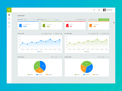 Dashboard dashboard dashboard design dashboard flat design dashboard template dashboard ui